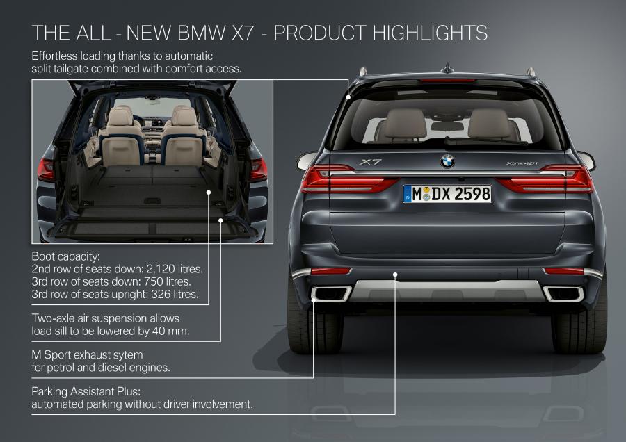 Схема BMW X7 xDrive40i (G07) 2017 года  (WW) (фото 55 из 101)